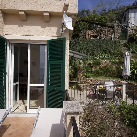 Appartamento Rivierarent Ca Lena Borgio Verezzi
